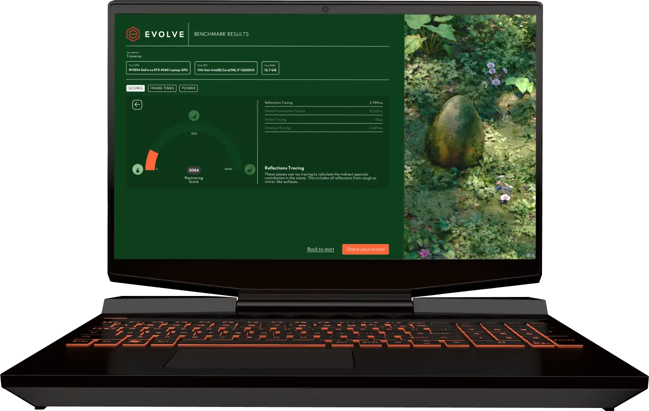 Laptop mockup screen