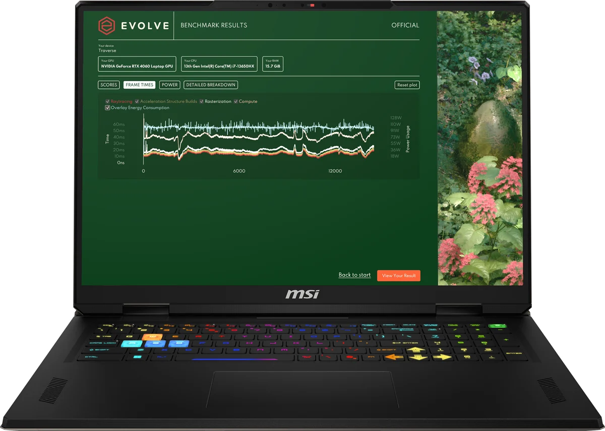 Evolve's benchmark results on an MSI Vector 18 HX laptop: frame times for ray tracing, acceleration structure builds, rasterization and compute, with power use overlaid