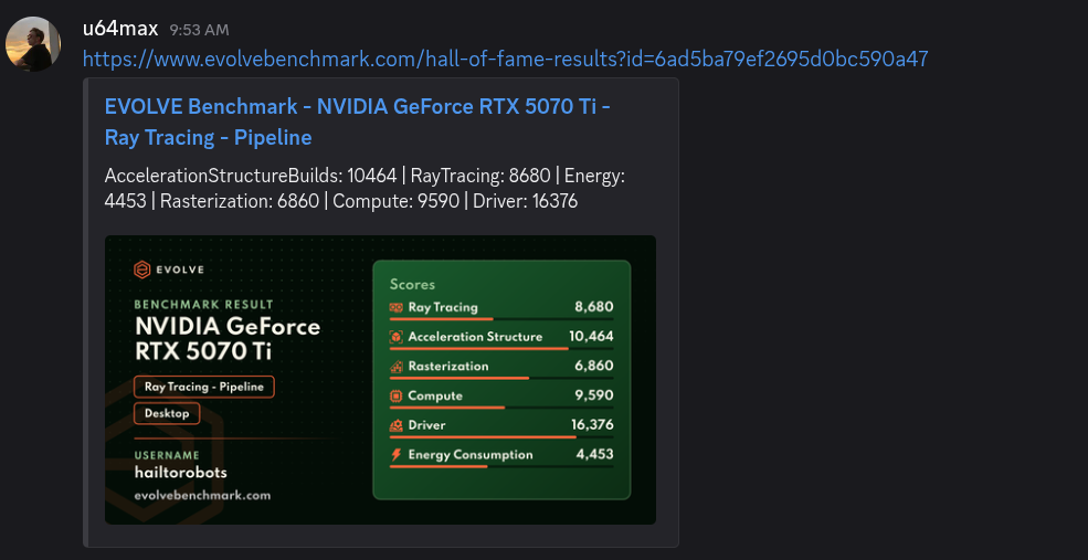 The share preview card of a result link